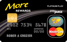 MBNA More Rewards MasterCard Credit Card